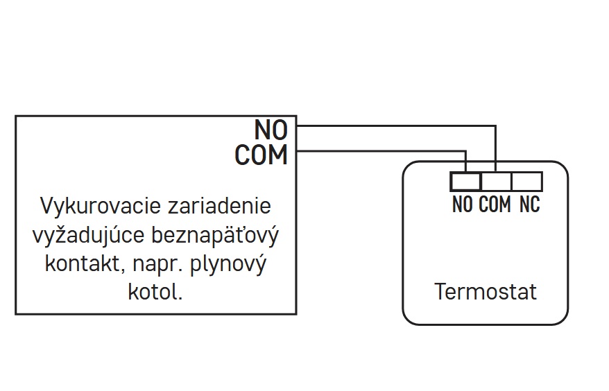 vizuál beznapäťového obvodu medzi kotlom a termostatom